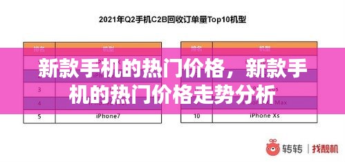 新款手机热门价格走势解析