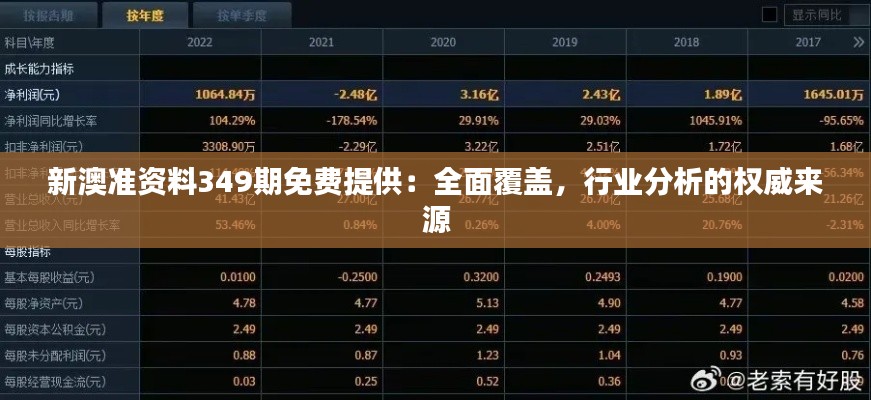 新澳准资料349期免费提供：全面覆盖，行业分析的权威来源