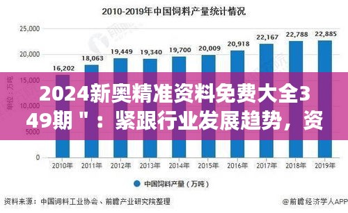 2024新奥精准资料免费大全349期＂：紧跟行业发展趋势，资料一手掌握