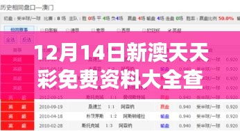 12月14日新澳天天彩免费资料大全查询： 新年梦想的加速器