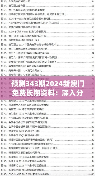 预测343期2024新澳门免费长期资料：深入分析澳门博彩政策的影响