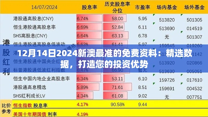 12月14日2024新澳最准的免费资料：精选数据，打造您的投资优势