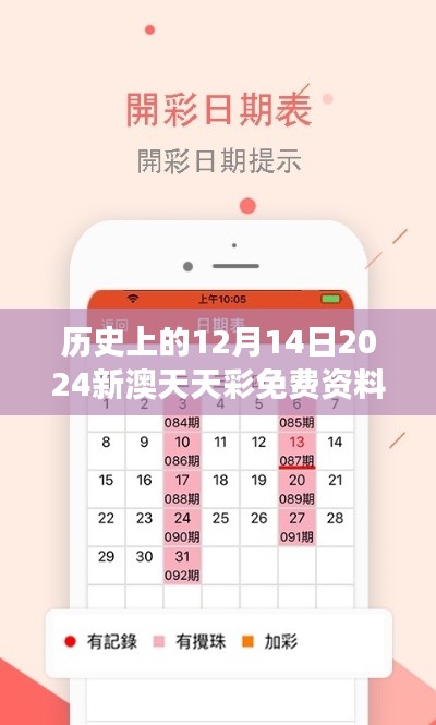 历史上的12月14日2024新澳天天彩免费资料大全查询：探究历史的彩券魅力