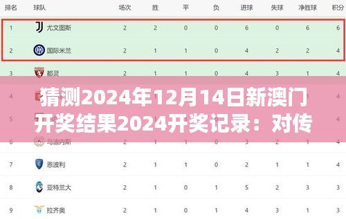 猜测2024年12月14日新澳门开奖结果2024开奖记录：对传统预测方法的现代反思