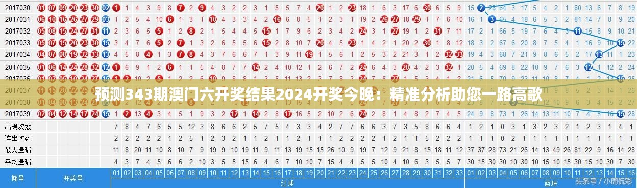 预测343期澳门六开奖结果2024开奖今晚：精准分析助您一路高歌