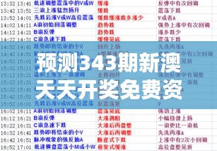 预测343期新澳天天开奖免费资料大全最新＂：细致分析，把握每一次机会