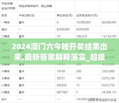 2024澳门六今晚开奖结果出来,最新答案解释落实_超级版10.181