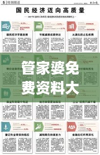 管家婆免费资料大全最新金牛,重要性解释落实方法_PT4.222