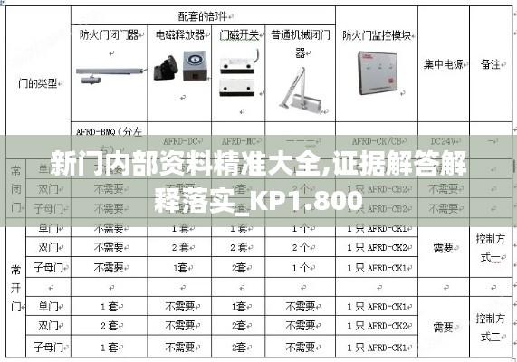 新门内部资料精准大全,证据解答解释落实_KP1.800