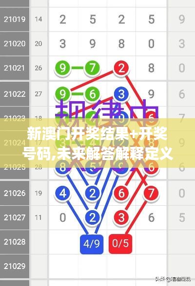 新澳门开奖结果+开奖号码,未来解答解释定义_uShop4.179