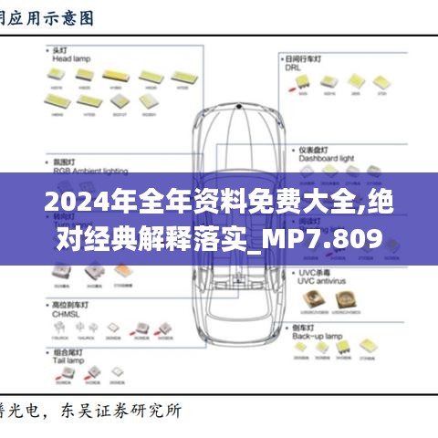 2024年全年资料免费大全,绝对经典解释落实_MP7.809