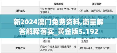 新2024澳门兔费资料,衡量解答解释落实_黄金版5.192