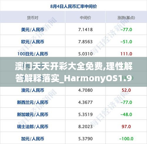 澳门天天开彩大全免费,理性解答解释落实_HarmonyOS1.957