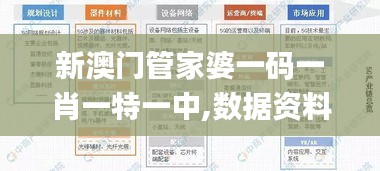 新澳门管家婆一码一肖一特一中,数据资料解释落实_KP4.893