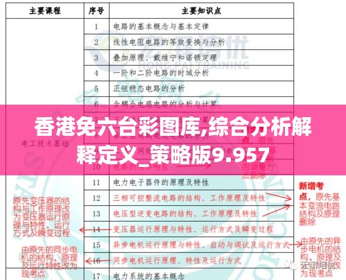 香港免六台彩图库,综合分析解释定义_策略版9.957