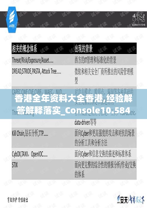 香港全年资料大全香港,经验解答解释落实_Console10.584