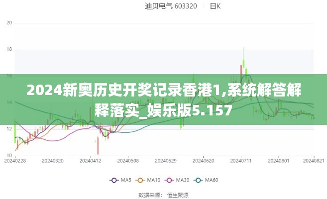 2024新奥历史开奖记录香港1,系统解答解释落实_娱乐版5.157