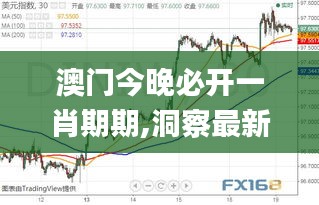 澳门今晚必开一肖期期,洞察最新开奖趋势_Q8.479