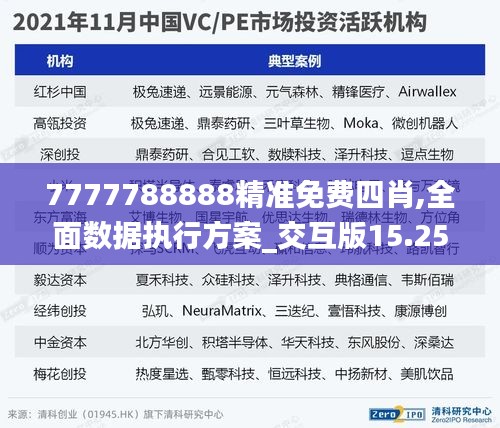 7777788888精准免费四肖,全面数据执行方案_交互版15.251