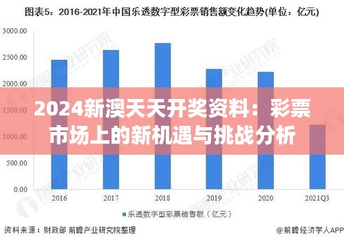 2024新澳天天开奖资料：彩票市场上的新机遇与挑战分析