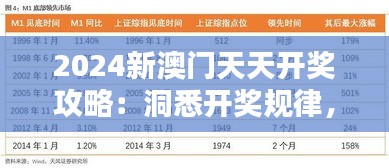 2024新澳门天天开奖攻略：洞悉开奖规律，提升中奖几率宝典