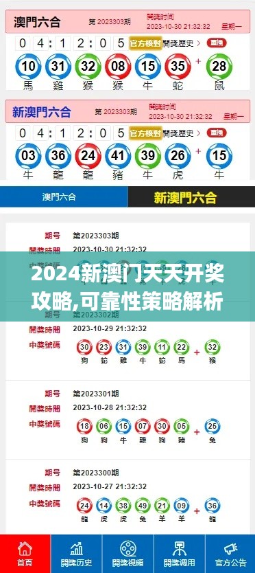 2024新澳门天天开奖攻略,可靠性策略解析_kit10.581