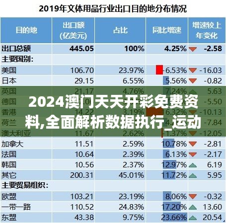 2024澳门天天开彩免费资料,全面解析数据执行_运动版8.541