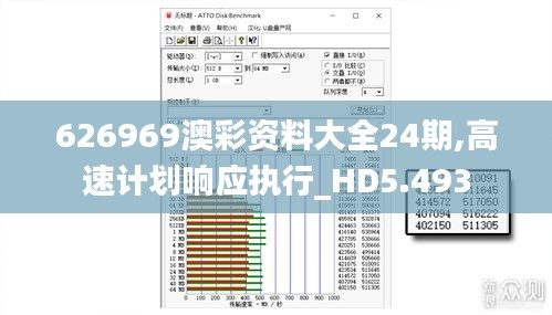 626969澳彩资料大全24期,高速计划响应执行_HD5.493