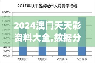 2024澳门天天彩资料大全,数据分析解释定义_kit1.431