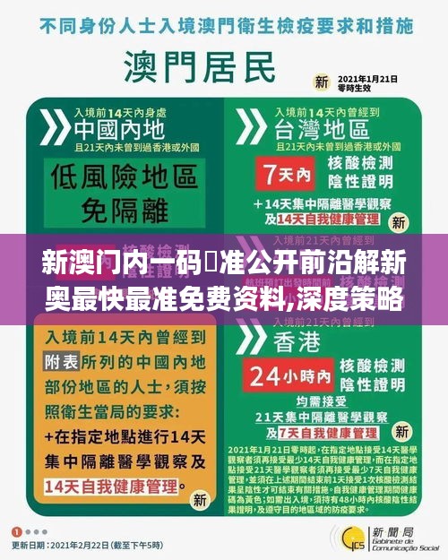 新澳门内一码棈准公开前沿解新奥最快最准免费资料,深度策略应用数据_XP1.743