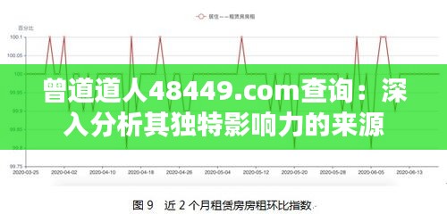 曾道道人48449.com查询：深入分析其独特影响力的来源