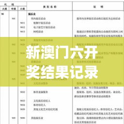 新澳门六开奖结果记录,统计解答解释定义_iShop7.378