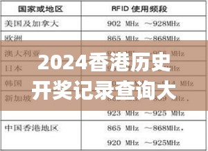 2024香港历史开奖记录查询大全表,实证分析解释定义_8K2.717