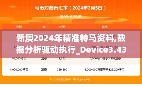 新澳2024年精准特马资料,数据分析驱动执行_Device3.438