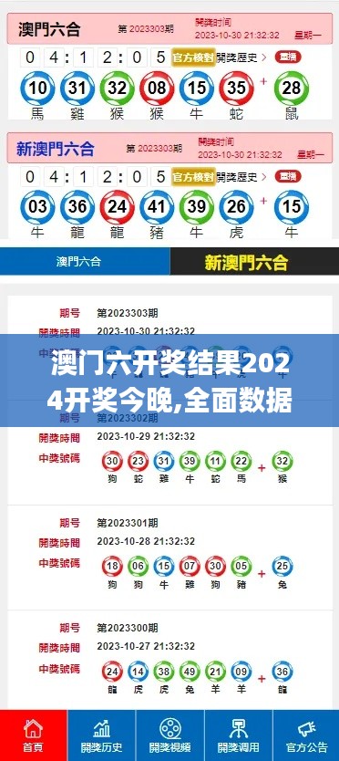 澳门六开奖结果2024开奖今晚,全面数据执行方案_网页版12.976