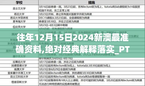 往年12月15日2024新澳最准确资料,绝对经典解释落实_PT5.304