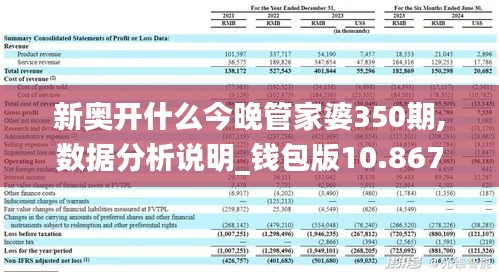 新奥开什么今晚管家婆350期,数据分析说明_钱包版10.867