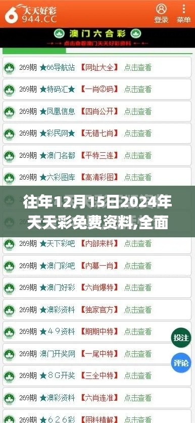 往年12月15日2024年天天彩免费资料,全面解析与深度体验_iShop5.130