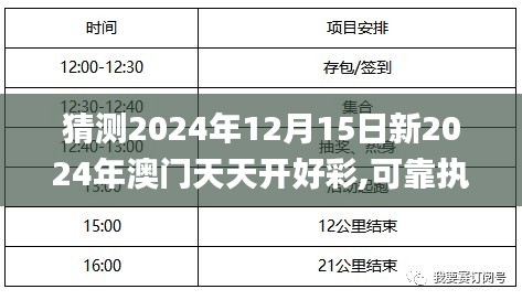 猜测2024年12月15日新2024年澳门天天开好彩,可靠执行计划_终极版5.774