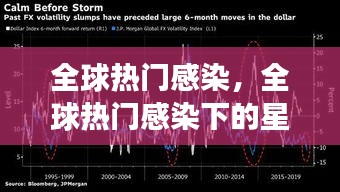 全球热门感染下的星座运势波动分析