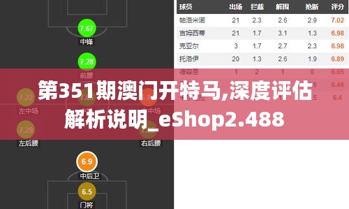 第351期澳门开特马,深度评估解析说明_eShop2.488