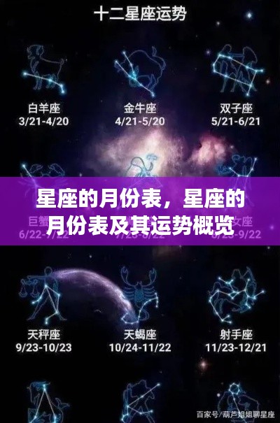 星座月份表与运势概览解析