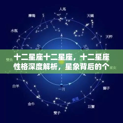 十二星座性格深度解析，星象背后的个性魅力探索