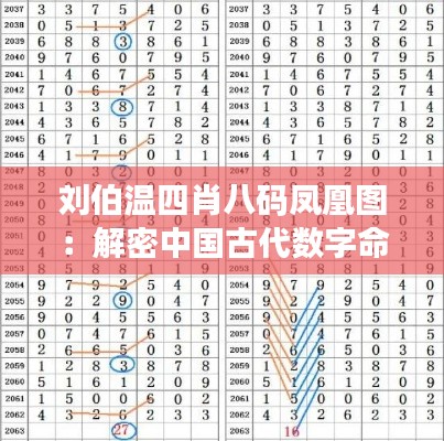 刘伯温四肖八码凤凰图：解密中国古代数字命理学的智慧