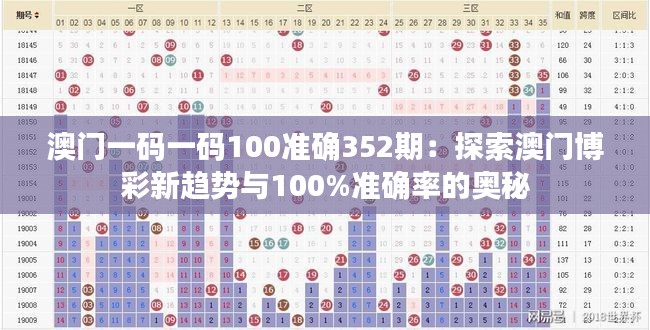 澳门一码一码100准确352期：探索澳门博彩新趋势与100%准确率的奥秘