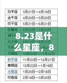 8月23日出生者的星座运势解读，揭秘性格与未来走向