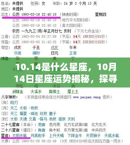 揭秘10月14日星座运势与星辰轨迹，探寻属于你的星座秘密