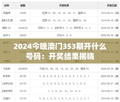 2024今晚澳门353期开什么号码：开奖结果揭晓