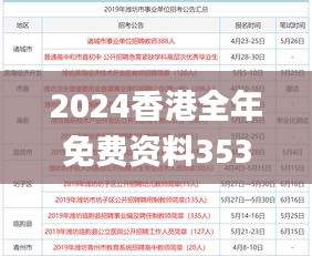 2024香港全年免费资料353期,精准实施步骤_VR5.668