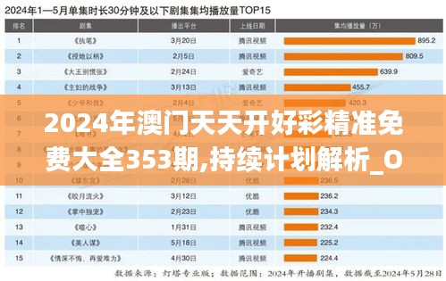 2024年澳门天天开好彩精准免费大全353期,持续计划解析_OP2.696